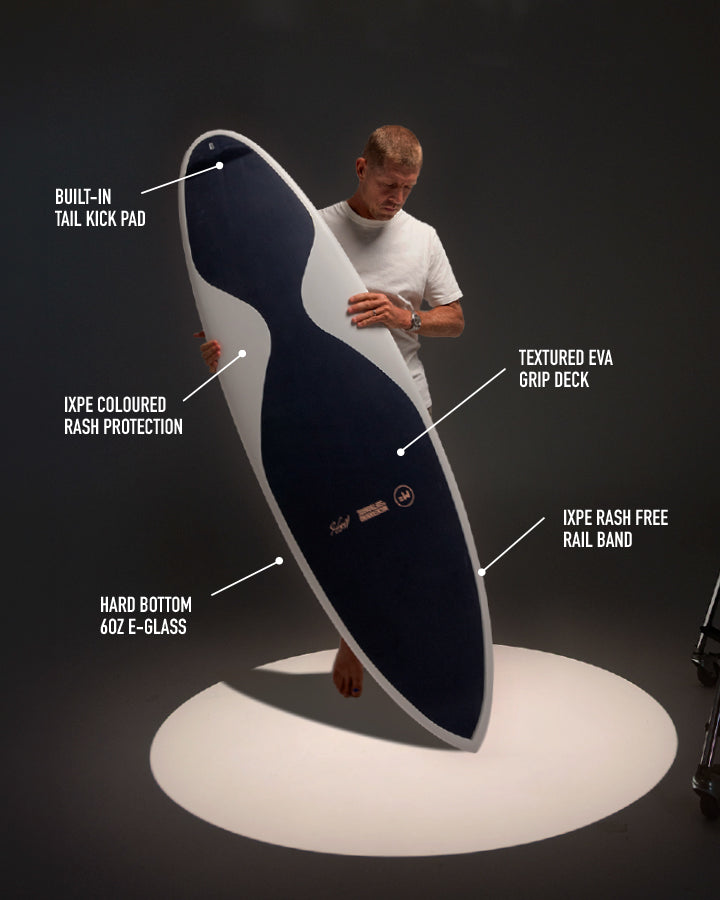 EVEN FLOW EPOXY PRO 2.0 - DUSK