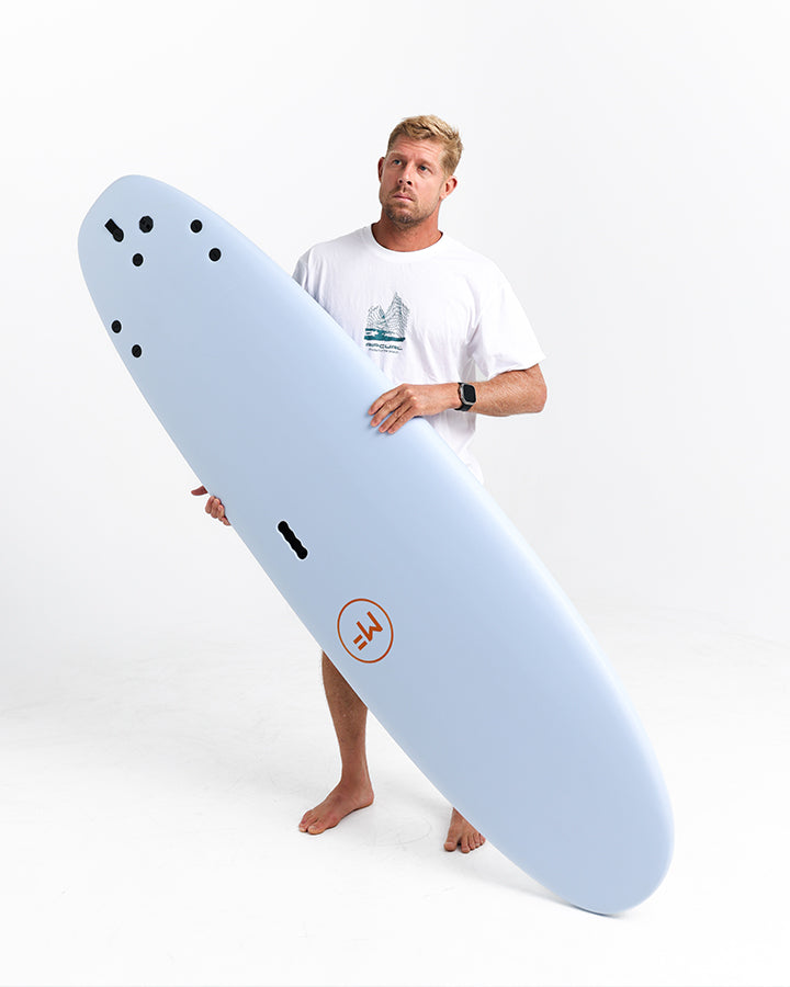 BEASTIE SUPER SOFT - SKY FCSII